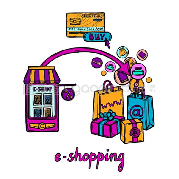 网上购物电子商务网上购物商业支付系统涂鸦设计概念矢量插图