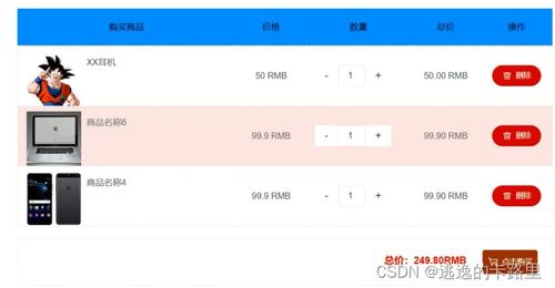 java毕业设计 基于springboot开发的网上租赁系统设计与实现 毕业论文 附毕设源代码